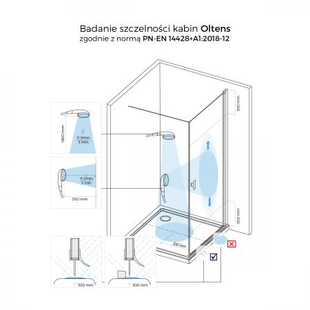 Oltens Rinnan sprchový kout 90x100 cm, obdélníkový, dveře se zástěnou, matná černá/průhledné sklo, 20217300